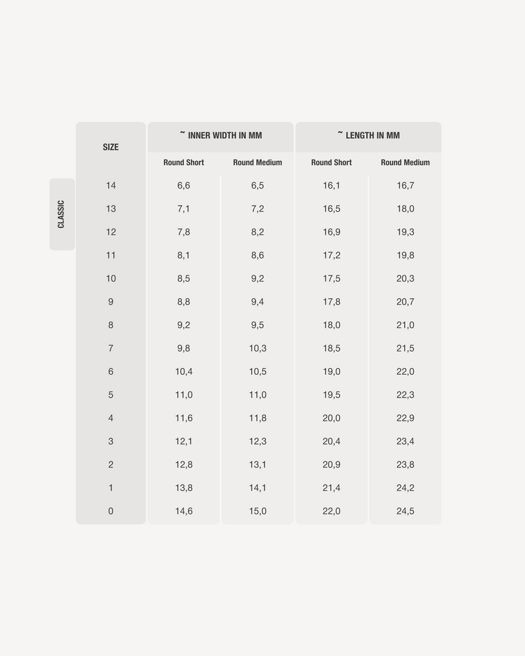 Gel Tips • Round Short (360 pcs) • The Gel Collection