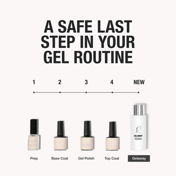 Gelaway - After Manicure Cleansing Gel