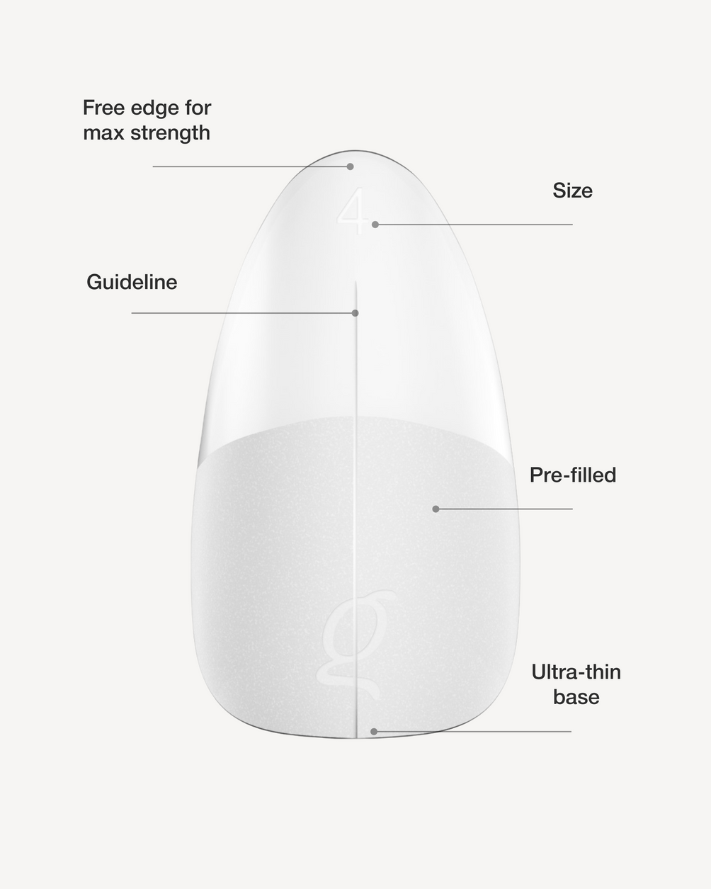 Gel Tips Almond Short – free edge, size, guideline, pre-filled, ultra-thin base